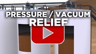 Pressure  Vacuum Relief  PVRV [upl. by Lambart]