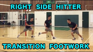 Right Side Hitter TRANSITION FOOTWORK  Volleyball Tutorial [upl. by Mailli]