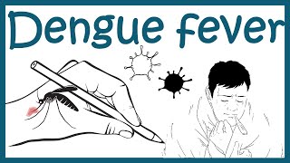 Prevention of dengue fever subsequent infections [upl. by Enamrahs]