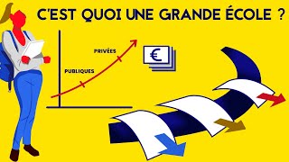 Une Grande école cest quoi exactement [upl. by Anma]