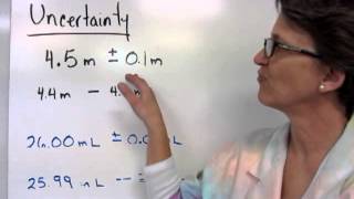 Uncertainty amp Measurements [upl. by Janis]