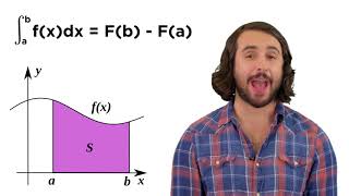 Properties of Integrals and Evaluating Definite Integrals [upl. by Llerdnam]