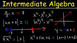 Intermediate Algebra  Basic Introduction [upl. by Drarej]