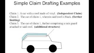 Patent Claims Explained [upl. by Ytineres]