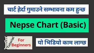 Nepse Alpha Chart  Nepse Chart Analysis Tutorial [upl. by Goar]