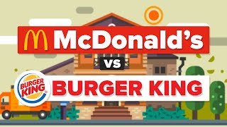 McDonalds vs Burger King  What Is The Difference Fast Food Restaurant Comparison [upl. by Zulaledairam]