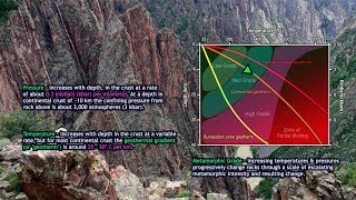 EarthParts 33  Metamorphism [upl. by Wachter]