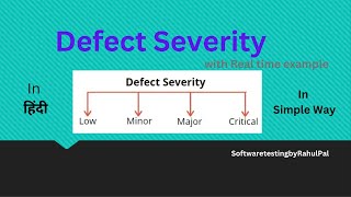 Defect Severity in software testing in हिंदी  11  Manual Testing [upl. by Obellia]