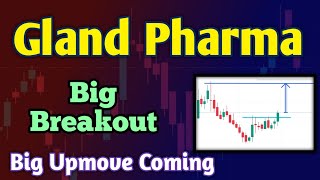 Gland Pharma Share Latest News  Gland Pharma Stock Analysis  Gland Pharma Share Target [upl. by Adi]