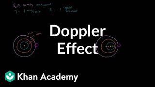 Introduction to the doppler effect  Mechanical waves and sound  Physics  Khan Academy [upl. by Gentille]