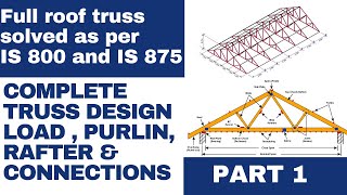 1 Roof truss design  Load calculation Purlin design Member design  IS code  Steel truss [upl. by Rutherford]