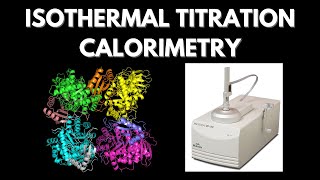 Isothermal Titration Calorimetry  ITC  Biochemistry [upl. by Aibar]