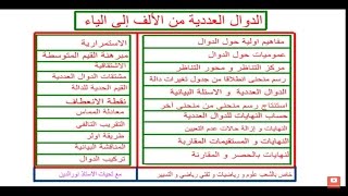 الدوال العددية من الألف إلى الياء للثالثة ثانوي  علوم تجريبية  رياضيات تقني  تسيير [upl. by Ackler770]