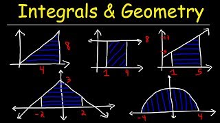 Evaluating Definite Integrals Using Geometry [upl. by Hun]