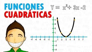 GRAFICAR FUNCIONES CUADRÁTICAS Super facil [upl. by Anauqcaj968]