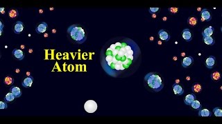 Nuclear Fission Animation [upl. by Leanna662]