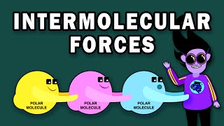 INTERMOLECULAR FORCES [upl. by Hearn]