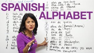 Learn how to say the letters and sounds in Spanish [upl. by Pompei]