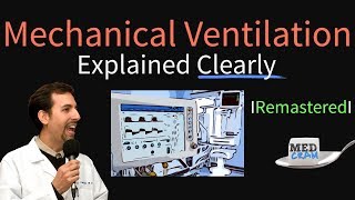 Basic Modes of Ventilator made easy VENTILATOR SETTINGS [upl. by Clarie212]