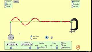 Stationary waves [upl. by Jamal]