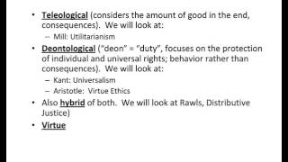 Teleological vs Deontological [upl. by Ardnasal]