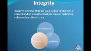 Confidentiality Integrity and Availability of Computer Security [upl. by Zena887]