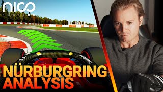 How to Master the Nürburgring F1 Track  Nico Rosberg [upl. by Reynolds]