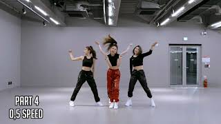 ITZY  WANNABE DANCE TUTORIAL SLOW MIRRORED [upl. by Chanda414]