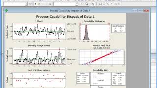 CPK Value with Minitab [upl. by Risteau]