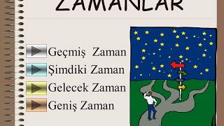 ZAMANLAR  Geçmiş Zaman Şimdiki Zaman Gelecek Zaman Geniş Zaman [upl. by Ainatnas]