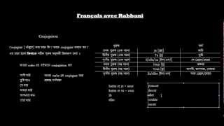 Français avec Rabbani Leçon n° 2 [upl. by Ewell]