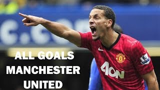 Rio Ferdinand ● All Goals for Manchester United [upl. by Spurgeon]