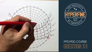 ARE 50  Sun Path Diagram [upl. by Oicnoel]