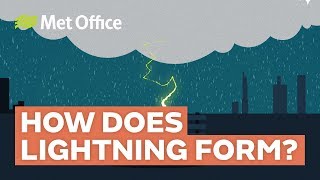 How does lightning form [upl. by Balduin]