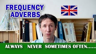 Frequency adverbs in English  Always Never Sometimes [upl. by Abijah]