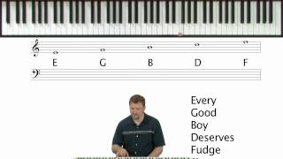 How To Read Sheet Music  Piano Theory Lessons [upl. by Shelley]