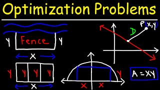 Optimization Problems  Calculus [upl. by Grimona683]