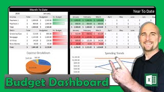 Build Your Own Personal Budget Dashboard  Budget Spreadsheet  Personal Finance [upl. by Lemrahc]