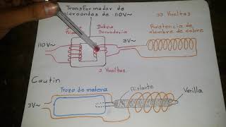 1 Diagrama electrico de un cautin [upl. by Labinnah]