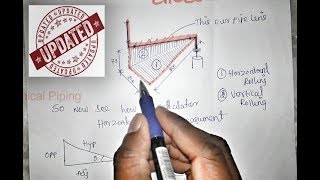 Piping Double Rolling calculation  Updated [upl. by Rustin]