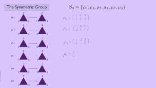 Abstract Algebra 1 The Symmetric Group [upl. by Asirac619]