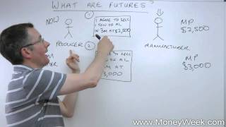 What are futures  MoneyWeek Investment Tutorials [upl. by Theola488]