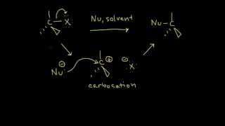 Sn1 reaction Mechanism  Substitution and elimination reactions  Organic chemistry  Khan Academy [upl. by Ming10]