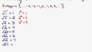 Estimating Square Roots to the Nearest Integer [upl. by Annaj379]