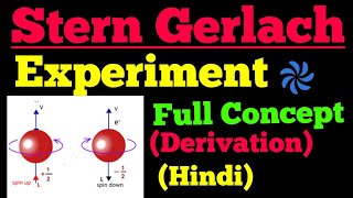 stern gerlach experiment [upl. by Inat]