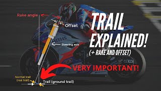 TRAIL EXPLAINED  Motorcycle racing geometry [upl. by Nirual]