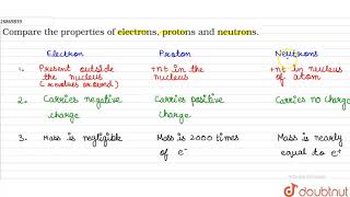 Compare the properties of electrons protons and neutrons [upl. by Ard]