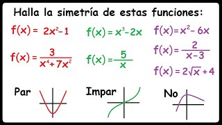 Simetría de una función [upl. by Gow579]