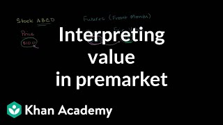 Interpreting futures fair value in the premarket  Finance amp Capital Markets  Khan Academy [upl. by Carnes]