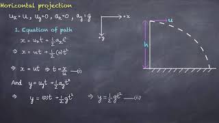 Horizontal projection of a projectile CBSE Physics class XI [upl. by Meeharbi]